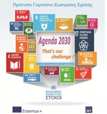 Agenda 2030 zosimea